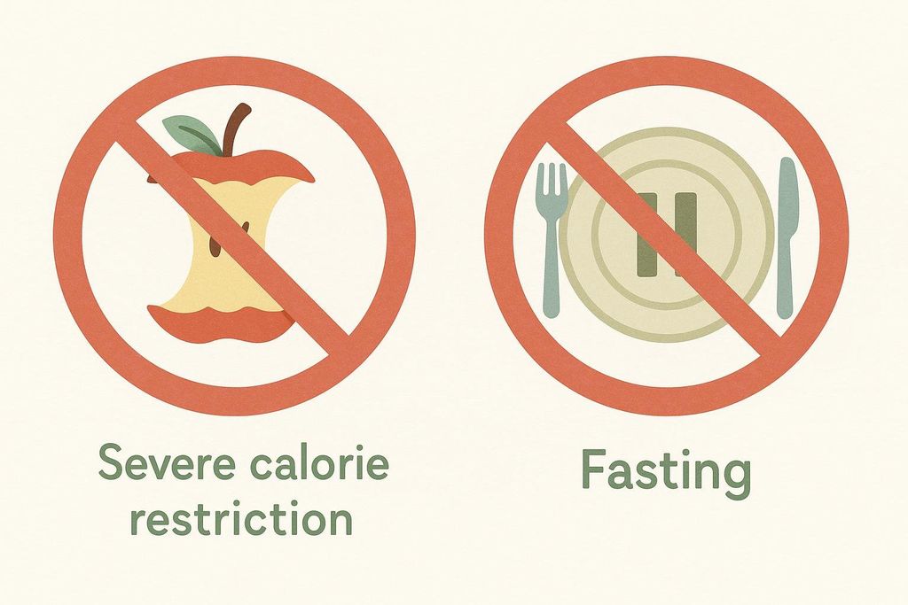 An illustration showing that severe calorie restriction and fasting are not recommended. The left image shows a red circle with a line through it over an apple core, with text below that reads 'Severe calorie restriction'. The right image shows a red circle with a line through it over a plate with a fork and knife and a pause symbol in the center, with text below that reads 'Fasting'.