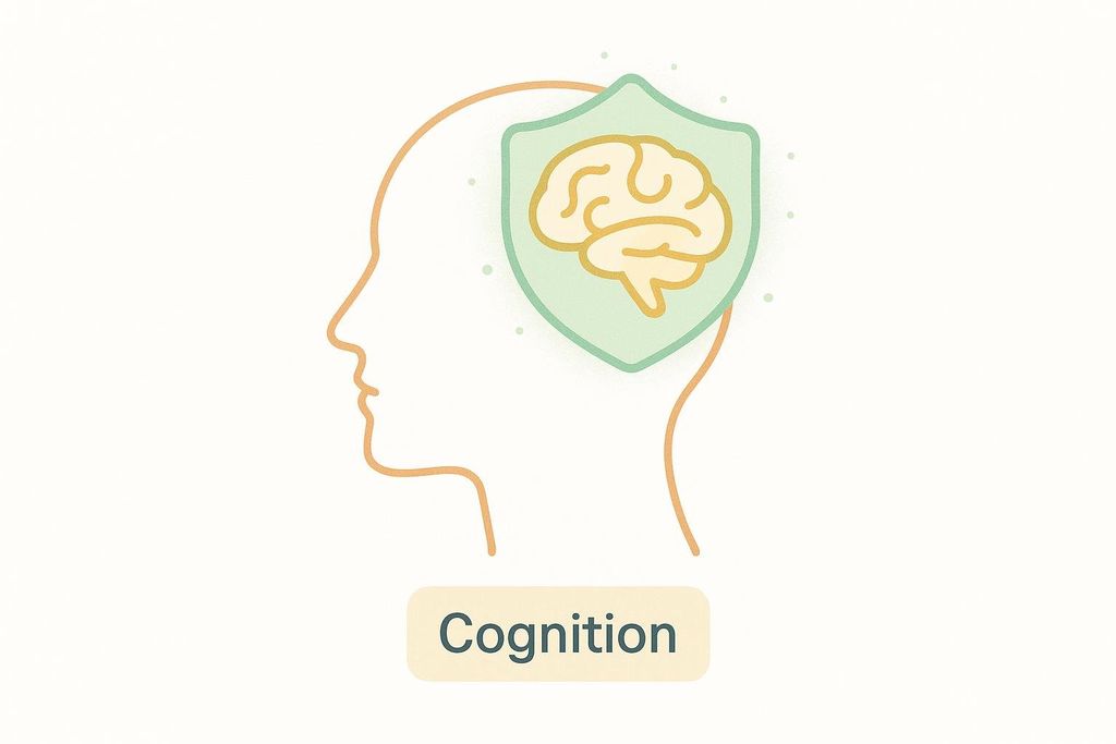 An illustration depicting a human head in profile with a shield covering the brain, symbolizing cognitive health and protection. The word 'Cognition' is written below in a rounded rectangle.