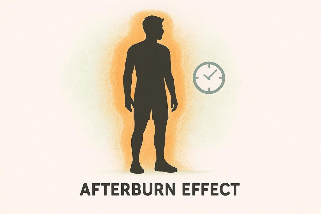 An illustration showing a person with a fading orange energy aura and a clock icon, symbolizing the post-workout calorie 'afterburn effect' or EPOC. The text 'AFTERBURN EFFECT' is at the bottom.