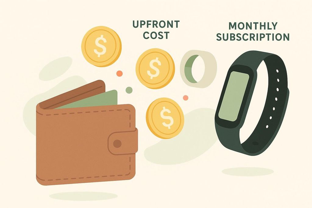 An illustration comparing the upfront cost versus monthly subscription for a fitness tracker. A wallet and gold coins representing upfront cost point towards a simple ring and fitness tracker, while the words 'Monthly Subscription' hover over the fitness tracker.
