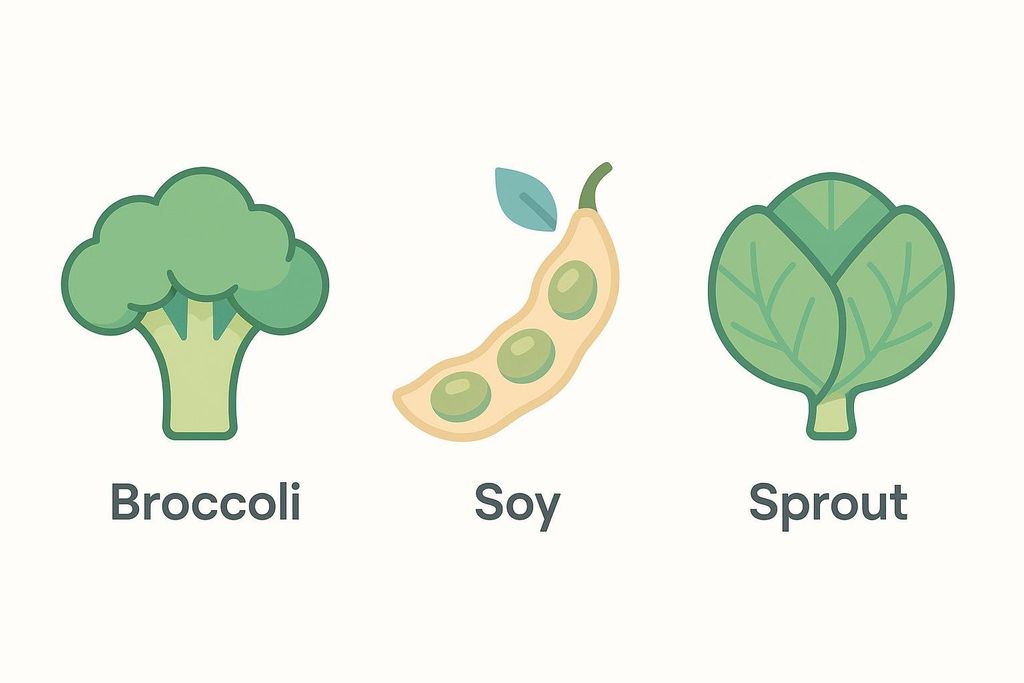 Illustrations of three plant-based choline sources: broccoli, a soybean pod, and a brussels sprout, each labeled with their name below.