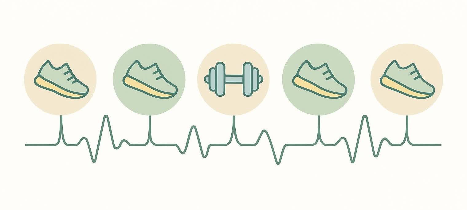 Illustration showing four running shoe icons and one dumbbell icon connected by a green heartbeat line, symbolizing fitness and health.