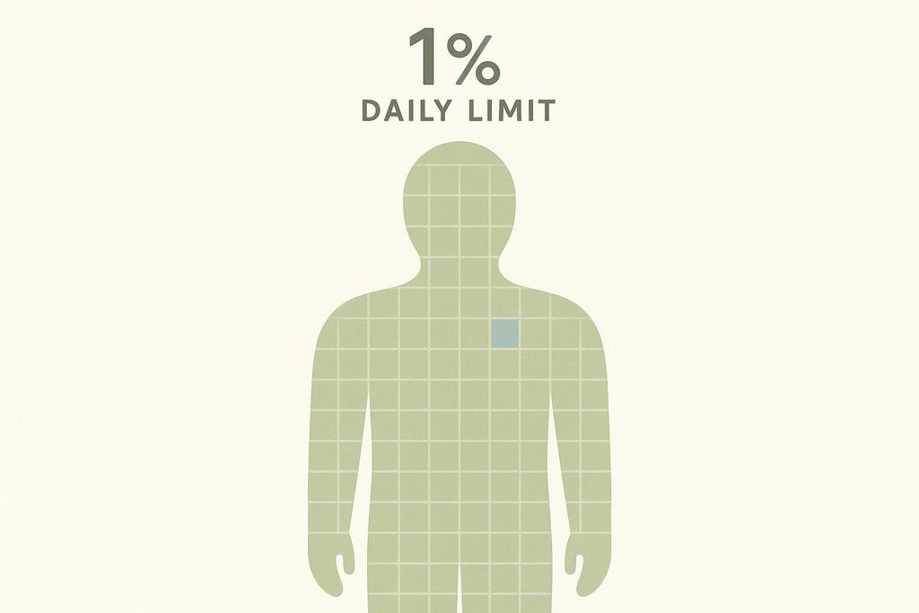 An illustration of a human figure made of 100 blocks, with one block highlighted in a different color. Above the figure, the text '1% DAILY LIMIT' is displayed. This symbolizes the concept of a safe daily limit, likely referring to a 1% body mass loss.