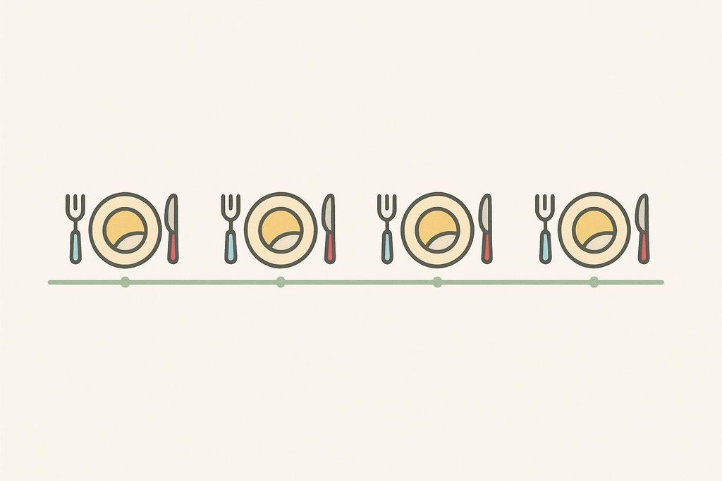 A simple illustration of a timeline with five small plates spaced evenly along it, symbolizing the strategy of eating smaller, frequent meals for IBS.