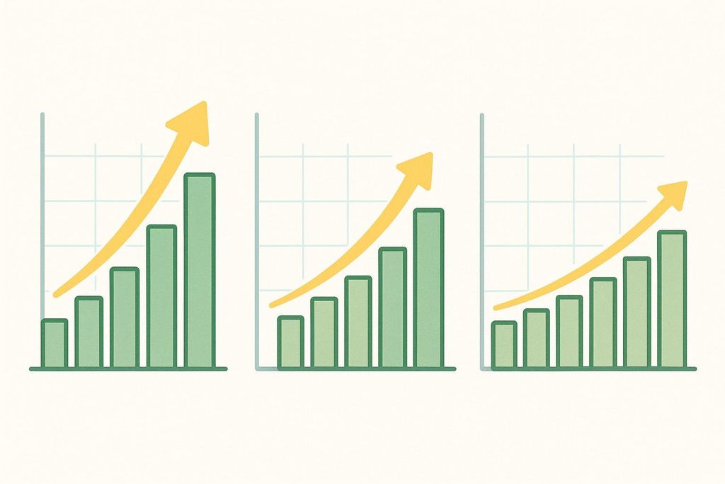 Three bar graphs side-by-side, each showing increasing growth with a yellow arrow. The leftmost graph shows the steepest growth, the middle graph shows a moderate growth, and the rightmost graph shows the shallowest growth.