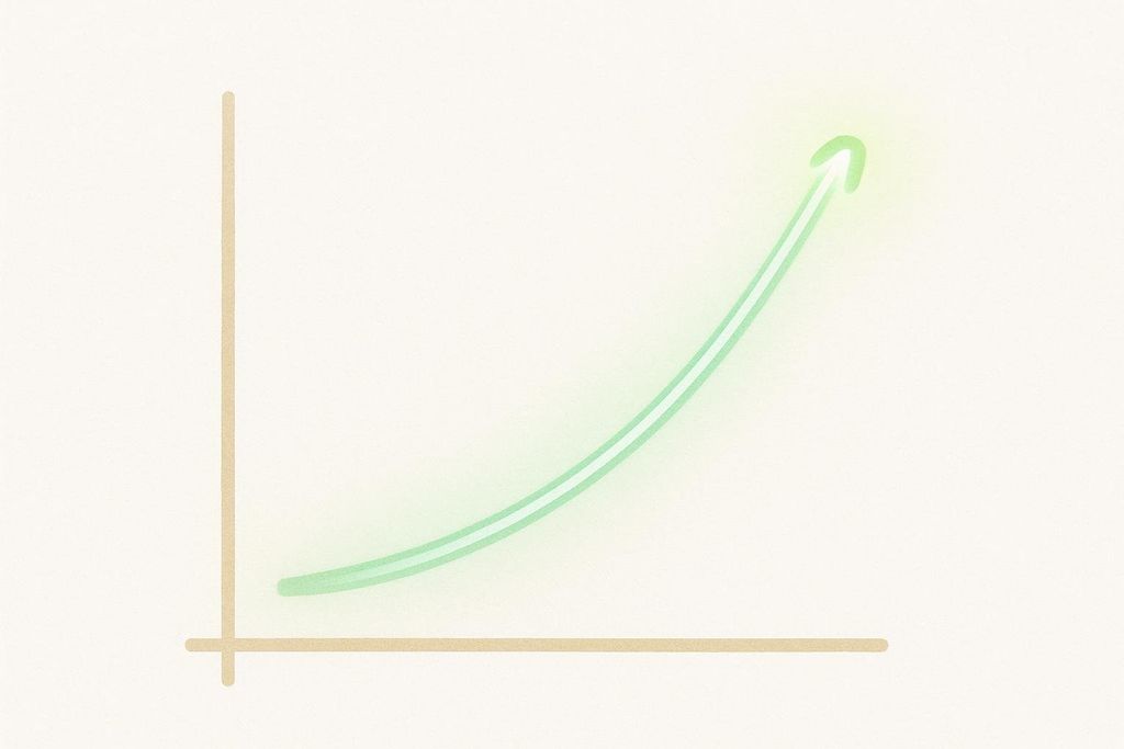A simple line graph with a green line curving upwards, indicating a positive trend or progress.