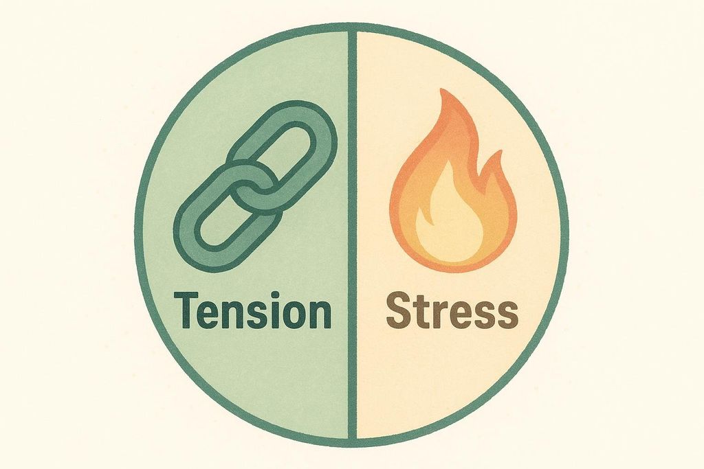 A circular graphic divided in half. The left side, colored green, shows a chain link and the word "Tension". The right side, colored yellow, shows a flame and the word "Stress". This image likely represents a comparison between mechanical tension and metabolic stress in a fitness or health context.