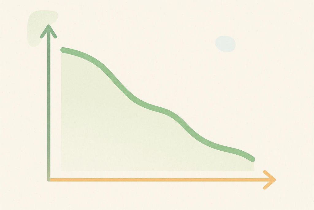 Abstract line graph showing a clear downward trend, representing visceral fat reduction over time.