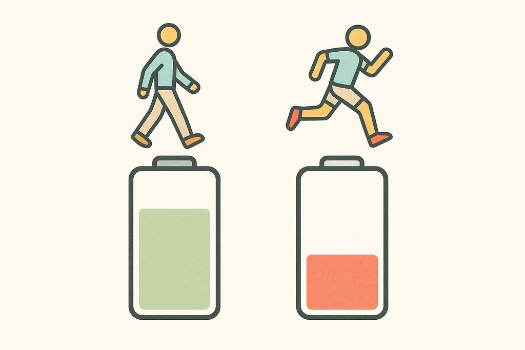 An infographic comparing the energy expenditure of walking and running. A walking figure is shown above a battery that is mostly full, while a running figure is shown above a battery that is mostly depleted, indicating jogging burns more energy.