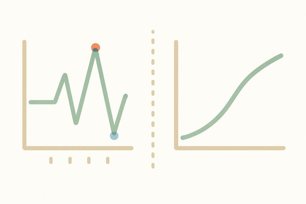 Two abstract graphs on a light background. The graph on the left shows a line with a peak and a trough, while the graph on the right shows a gently sloping upward curve.