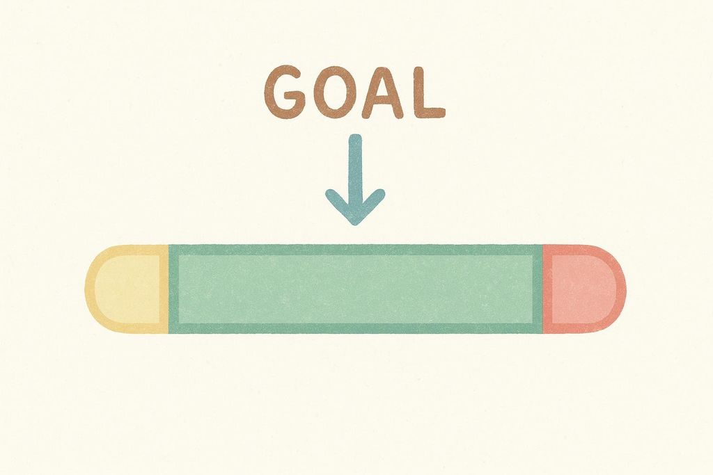 An illustration with the word 'GOAL' and a downward arrow pointing to a horizontal bar chart. The bar has three sections: a small yellow portion on the left, a large green portion in the middle, and a red portion on the right.