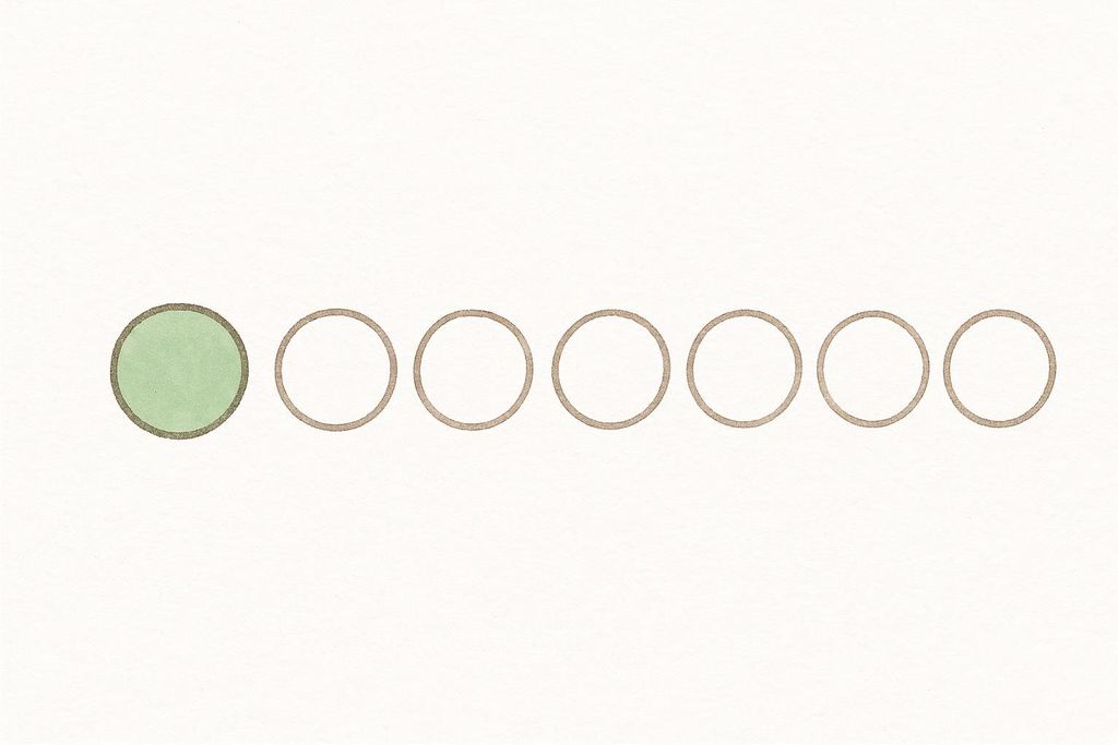 A graphic depicting seven circles arranged horizontally. The first circle on the left is filled with a light green color, while the other six circles to its right are empty outlines, suggesting progress or frequency, like one out of seven days.