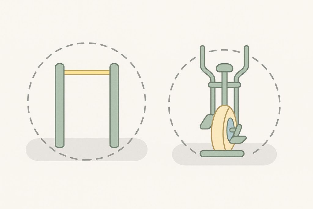 A simplified top-down diagram showing two pieces of gym equipment: parallel bars and an elliptical machine, both surrounded by dashed circles representing required safety clearance zones.