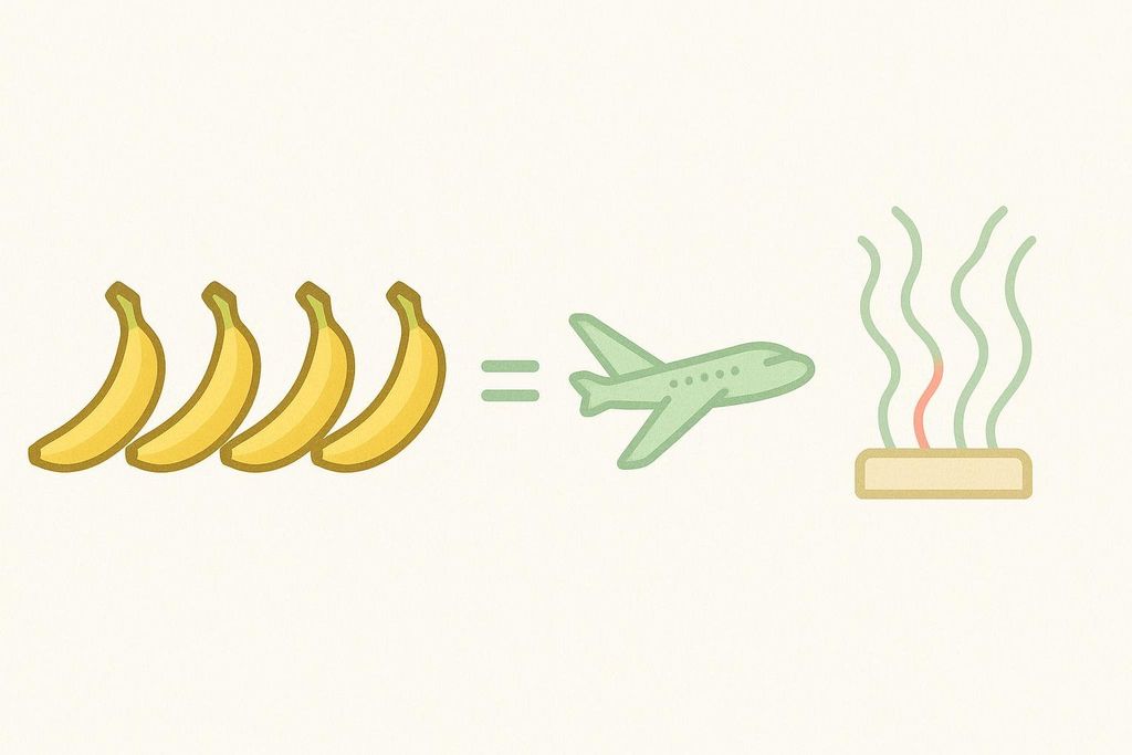 Infographic showing four bananas and an airplane next to an يساوي sign, which is next to a wavy line icon with a red accent. This represents a comparison of radiation dosage to DEXA, showing it is very low.