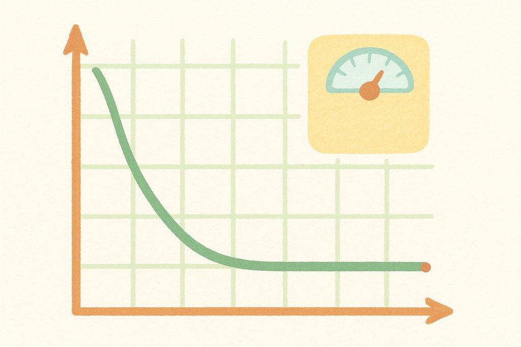 A line graph showing a typical weight loss trajectory, with a steep initial drop that gradually flattens out into a plateau. A weight scale icon is in the upper right. The graph is drawn in a simple, hand-drawn style.