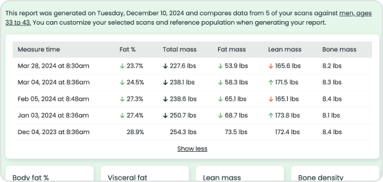 Testimonials: James 1