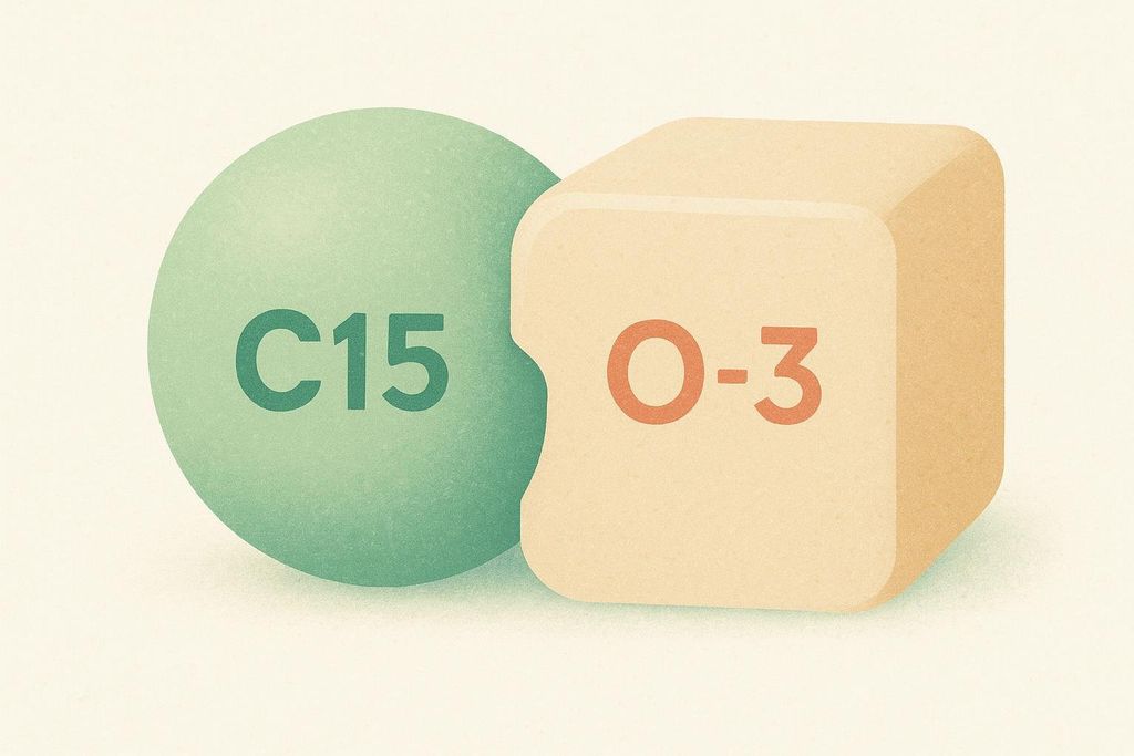 Illustration of a green circle labeled C15 overlapping with a beige rounded rectangle labeled O-3 to represent the synergy between C15 and Omega-3.