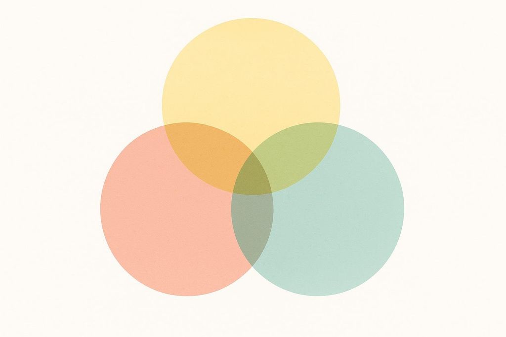 An abstract Venn diagram with three semi-transparent circles in yellow, orange, and blue, overlapping to create additional colors in their intersections, set against a light background.