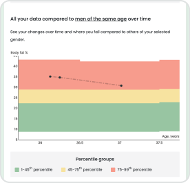 Testimonials: Riley 1