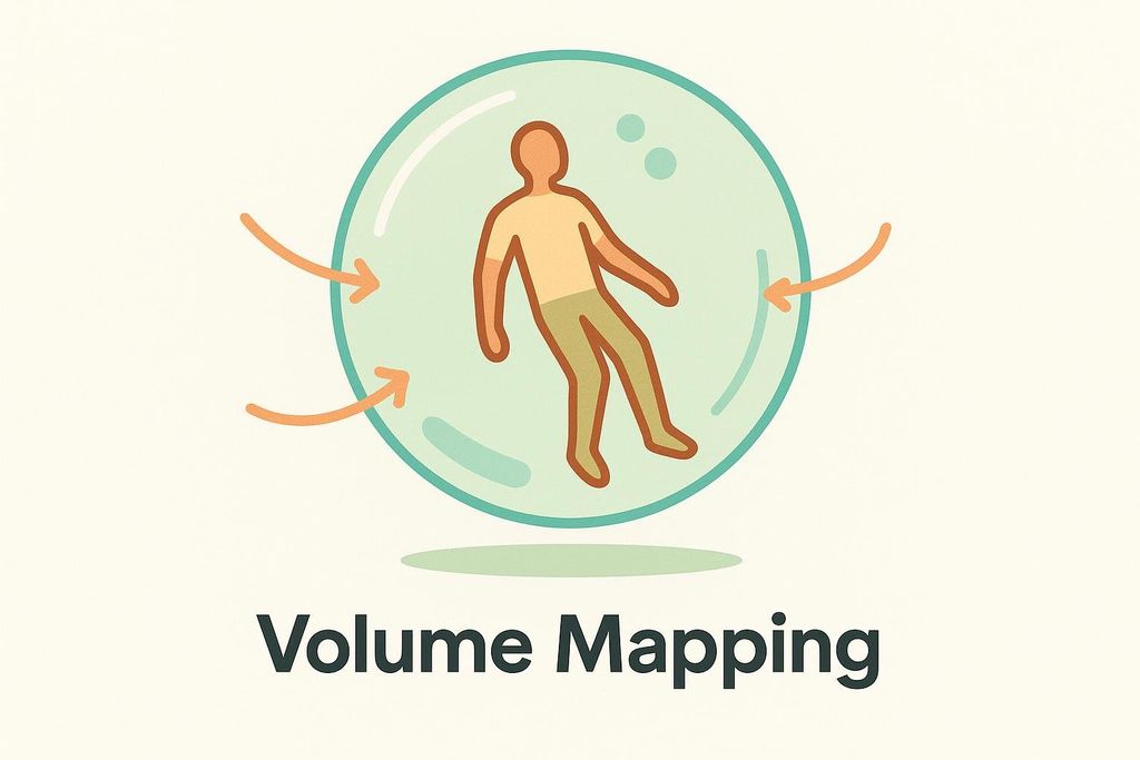 An abstract illustration depicting volume mapping for body density testing. A human figure is enclosed within a green bubble, with orange arrows pointing towards the bubble, and the text 'Volume Mapping' below.