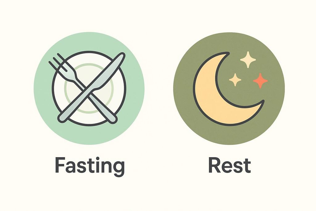 Two circular icons illustrating instructions. The left icon, labeled 'Fasting', shows a fork and knife crossed over a plate. The right icon, labeled 'Rest', shows a crescent moon with three stars.