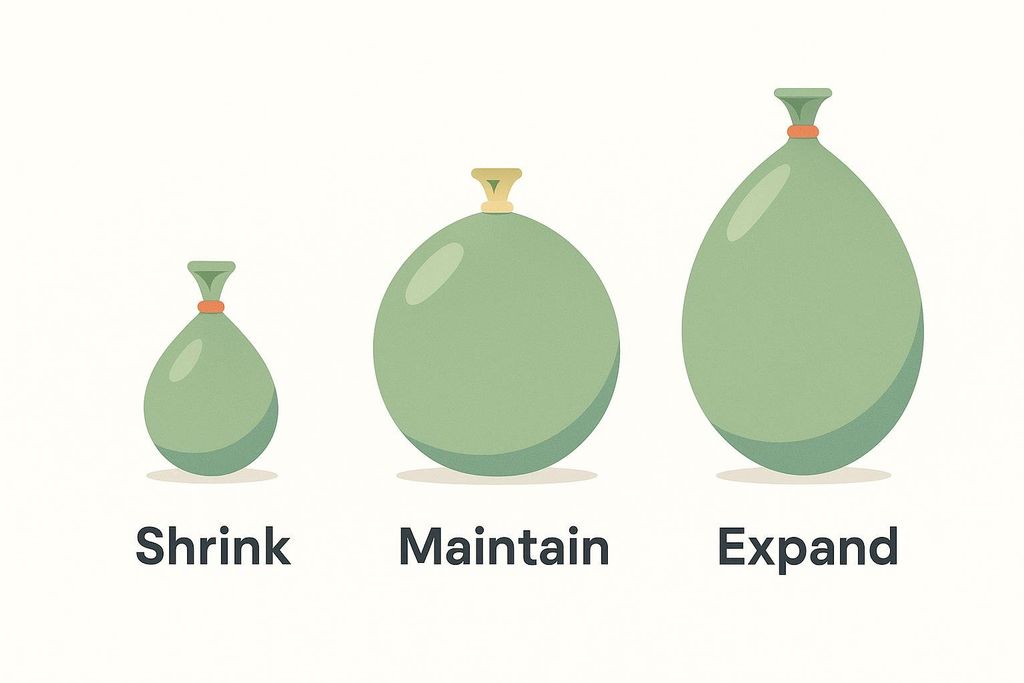 An illustration showing three green water balloons labeled 'Shrink', 'Maintain', and 'Expand' from smallest to largest, visually representing how fat cells change size.
