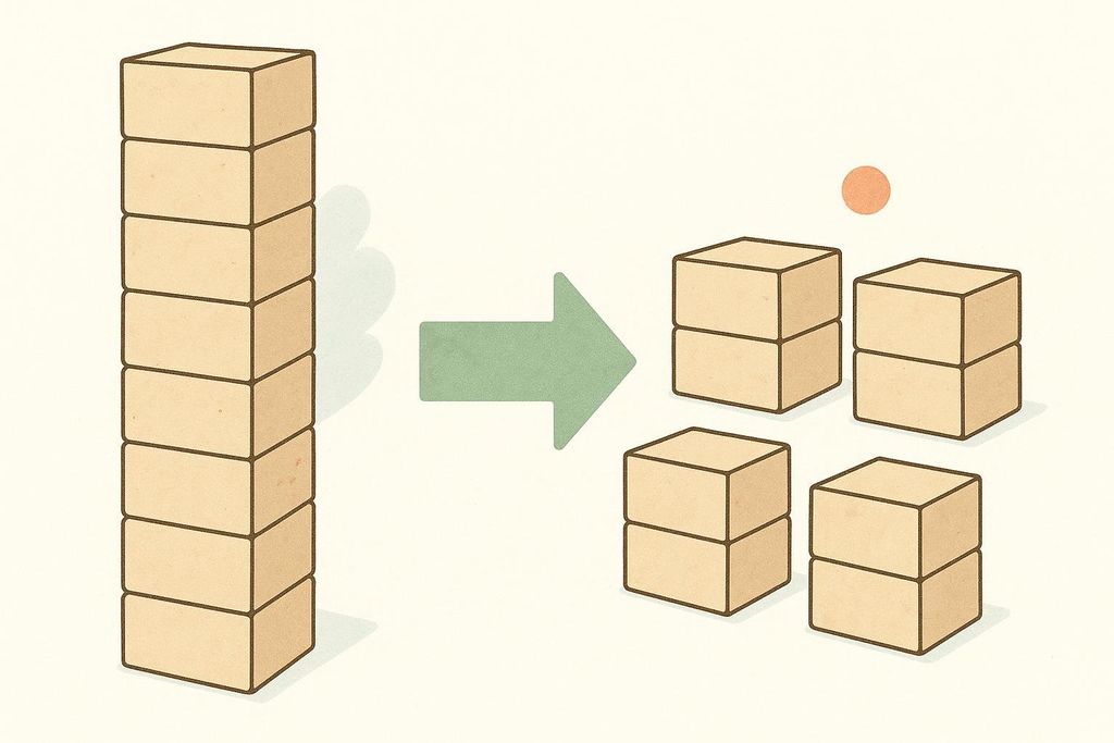 An illustration depicts a tall stack of nine blocks on the left, an arrow pointing right, and four smaller stacks of two blocks each on the right. This symbolizes breaking down a large task into smaller, manageable parts.