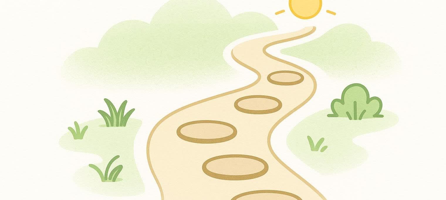 An illustration showing a winding path leading upwards towards a bright yellow sun. The path is segmented into five oval-shaped steps or markers, suggesting a journey or progression. Green, grassy hills and small bushes frame the path on either side against a light background.