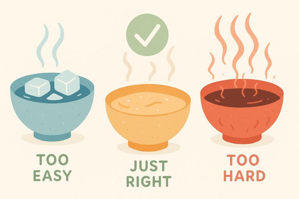 An illustration of the Goldilocks principle applied to cardio intensity: three bowls of porridge. The first bowl has ice cubes and steam coming off it labeled 'Too Easy.' The middle bowl has gentle steam and a green checkmark above it labeled 'Just Right.' The third bowl has vigorous steam labeled 'Too Hard.' This symbolizes finding the optimal Zone 2 cardio intensity.