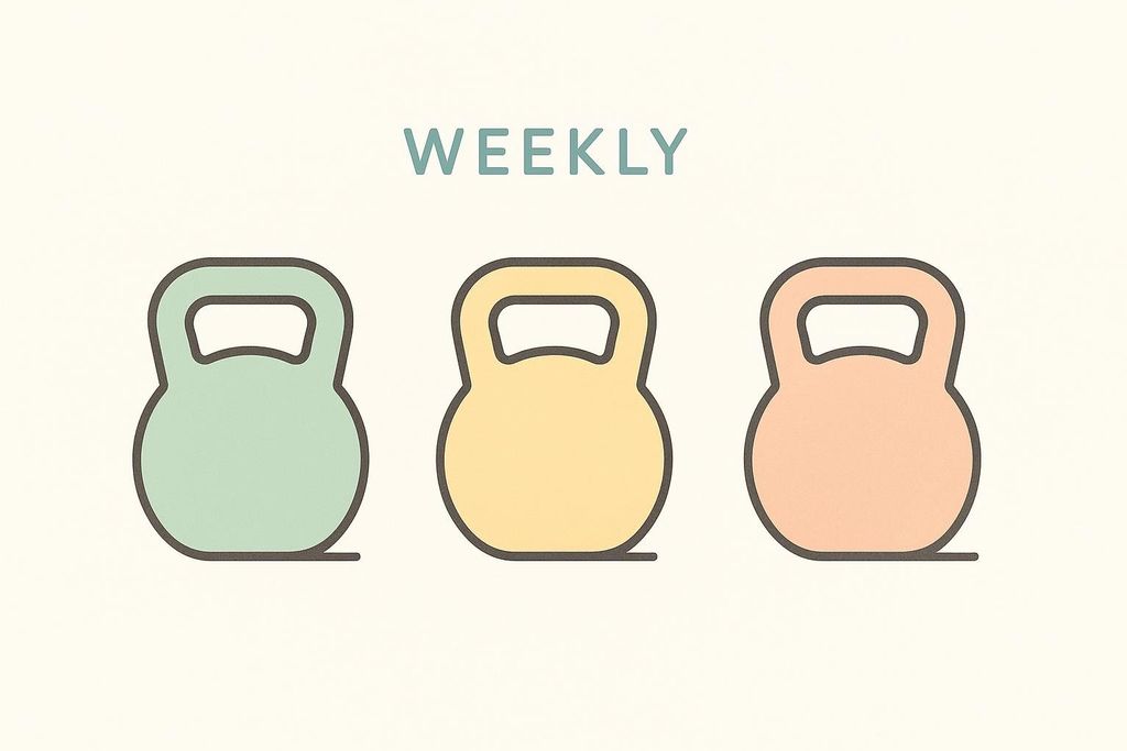 An illustration with the word 'WEEKLY' above three kettlebell icons in green, yellow, and peach, representing consistent training frequency for fitness results.