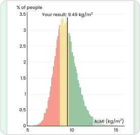 Testimonials: Maya 1