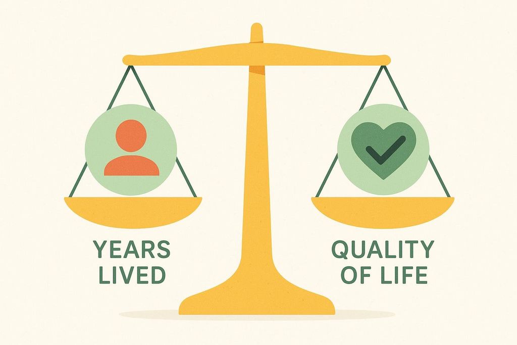 An illustration of a balancing scale. On one side are the words 'Years Lived' with an icon of a person. On the other side are the words 'Quality of Life' with an icon of a heart with a checkmark, representing healthy life expectancy.