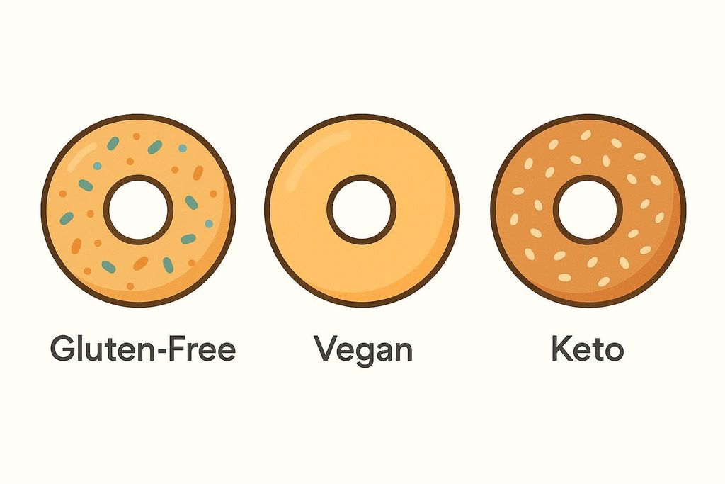 An illustration showing three bagels. From left to right: a gluten-free bagel with blue and orange sprinkles, a plain vegan bagel, and a keto bagel with sesame seeds.
