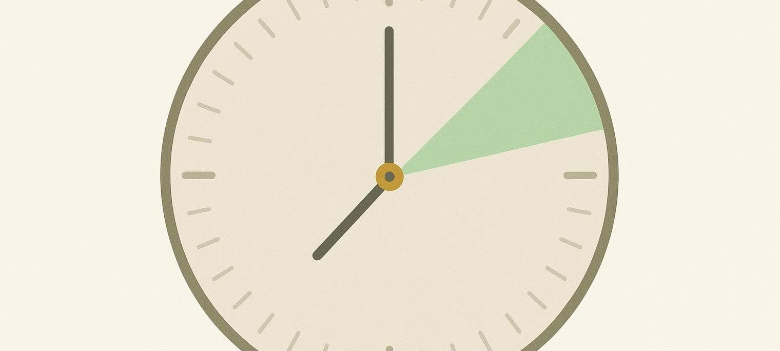 An illustration of a clock face. The clock is light beige with a dark gray border and dark gray hour marks. The hands are dark gray with a gold center. A light green section indicates a small portion of the clock, representing a one-hour eating window within a 24-hour cycle of the OMAD (One Meal a Day) diet.